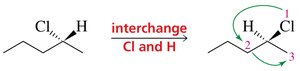 Interchanging groups in skeletal structures