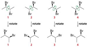 Meso compound example