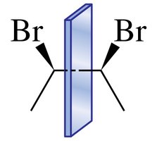 Plane of symmetry in meso compound