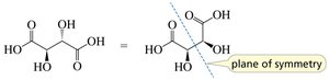 Physical properties table of stereoisomers