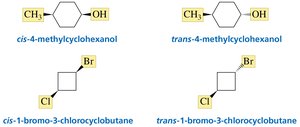 Different configurations
