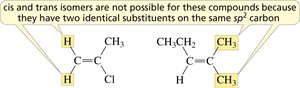 Alkenes without cis-trans isomerism