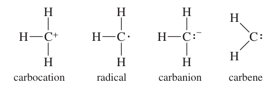 Hammond Postulate summary