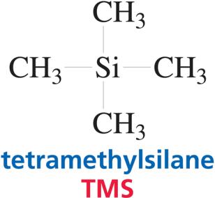 Tetramethylsilane (TMS) structure