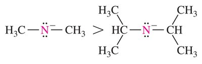 solvent effects in SN2
