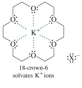 crown ether effect on nucleophilicity