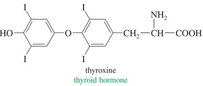 applications of halogenated hydrocarbons