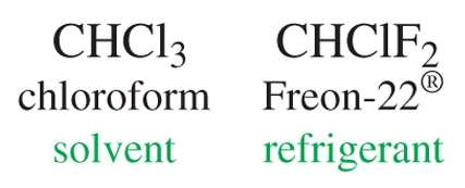 structures of common halogenated solvents and refrigerants