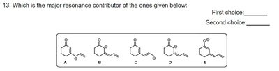 Resonance forms