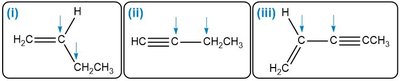 Resonance in carbonyl compounds