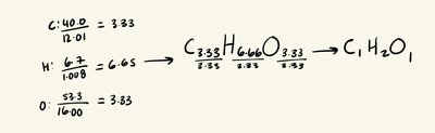 Empirical formula calculation for C, H, O