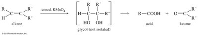 Cleavage of alkenes with KMnO4