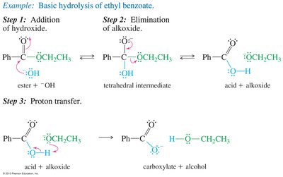 Basic hydrolysis of ethyl benzoate