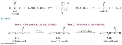 Reduction of acid chlorides to aldehydes