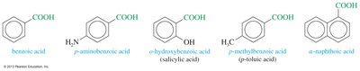 Aromatic carboxylic acids and their names