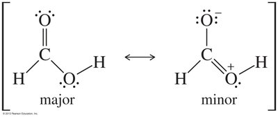Resonance structures of formic acid