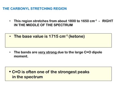 The carbonyl stretching region in IR spectroscopy