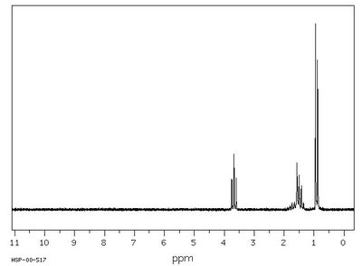 1H NMR spectrum of 3-methyl-1-butanol