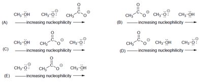 Nucleophile reactivity order diagrams
