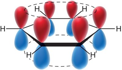Delocalized pi electrons in benzene