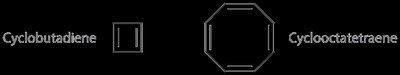 MO diagram for cyclobutadiene
