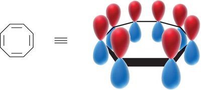 Tub-shaped conformation of cyclooctatetraene