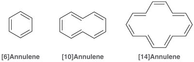 Structures of [6]Annulene, [10]Annulene, and [14]Annulene