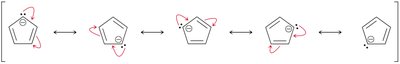Acidity of cyclopentadiene