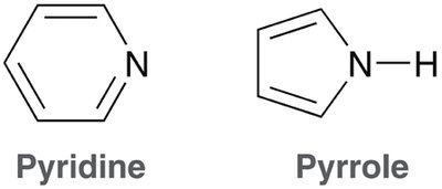 MO diagram for pyridine