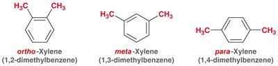 Ortho, meta, and para isomers of xylene