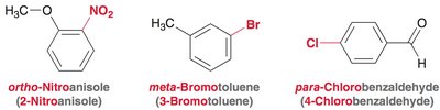 Examples of ortho, meta, and para substituted benzene derivatives