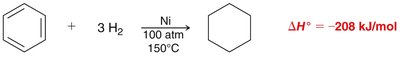 Birch reduction of benzene