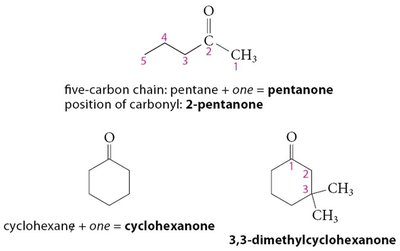 pentanone, cyclohexanone, 3,3-dimethylcyclohexanone