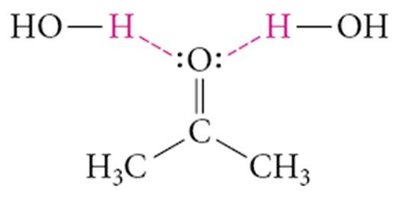 IR spectrum of butyraldehyde