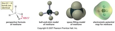 Models of methane showing tetrahedral geometry