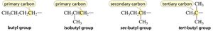 Primary, secondary, tertiary carbons in butyl groups