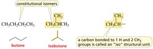 Constitutional isomers: butane and isobutane