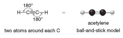 Acetylene linear geometry