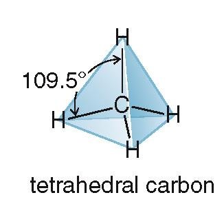 Tetrahedral carbon geometry