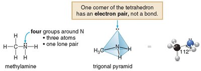 Trigonal pyramid geometry for nitrogen