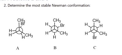 Most stable Newman conformation
