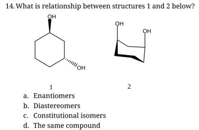 Relationship between structures 1 and 2