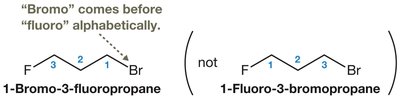 Alphabetizing substituents