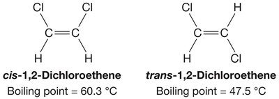 Cis and trans isomers
