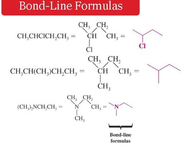 Bond-line formulas for alkanes and alkyl halides