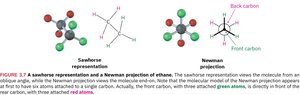 Sawhorse and Newman projections of ethane