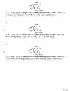 Estimated NMR spectrum