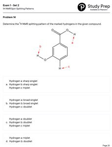 NMR splitting patterns