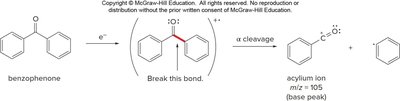 Alpha cleavage in benzophenone forming acylium ion