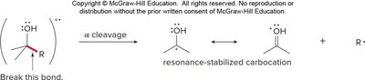 Alpha cleavage in alcohols forming carbocation